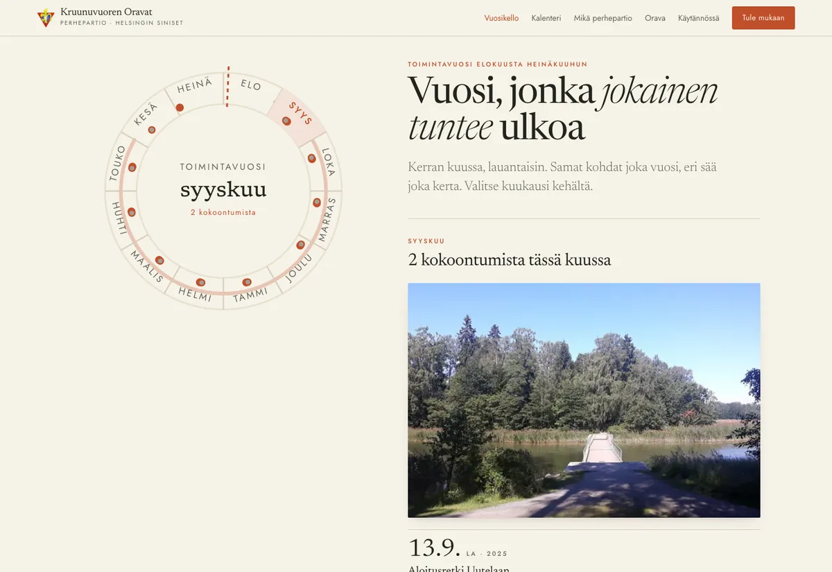 Vuosikello — vuosi kehänä
